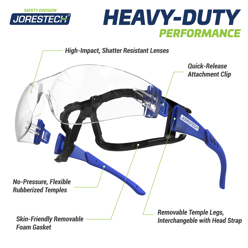 Image shows the JORESTECH Blue and clear anti fog high impact safety glasses with removable foam seal gasket and temples. Call out read: High impact shattering resistant lenses, no pressure, flexible rubberized temples, skin friendly removable foam gasket, quick release attachment clip, removable Temple legs, interchangeable with head strap