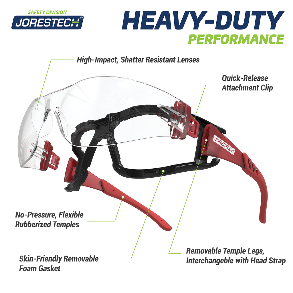 Image shows the JORESTECH red and clear anti fog high impact safety glasses with removable foam seal gasket and temples. Call out read: High impact shattering resistant lenses, no pressure, flexible rubberized temples, skin friendly removable foam gasket, quick release attachment clip, removable Temple legs, interchangeable with head strap